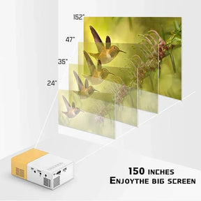 Mini LED Projector: Big Screen Entertainment in Your Pocket