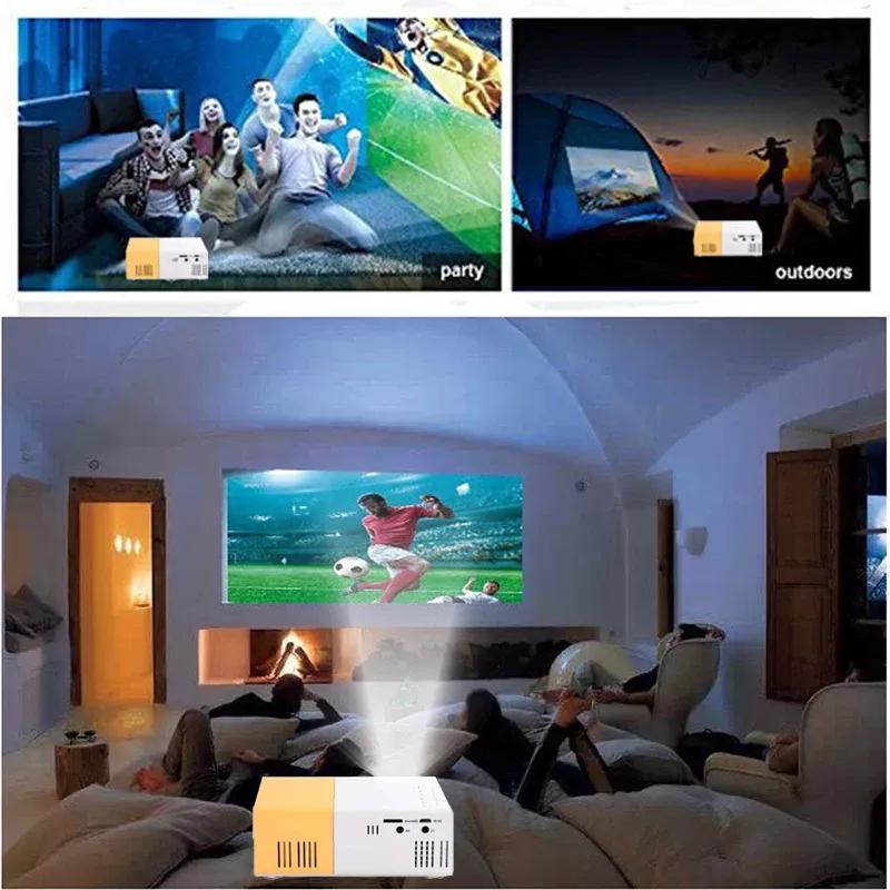 Mini LED Projector: Big Screen Entertainment in Your Pocket