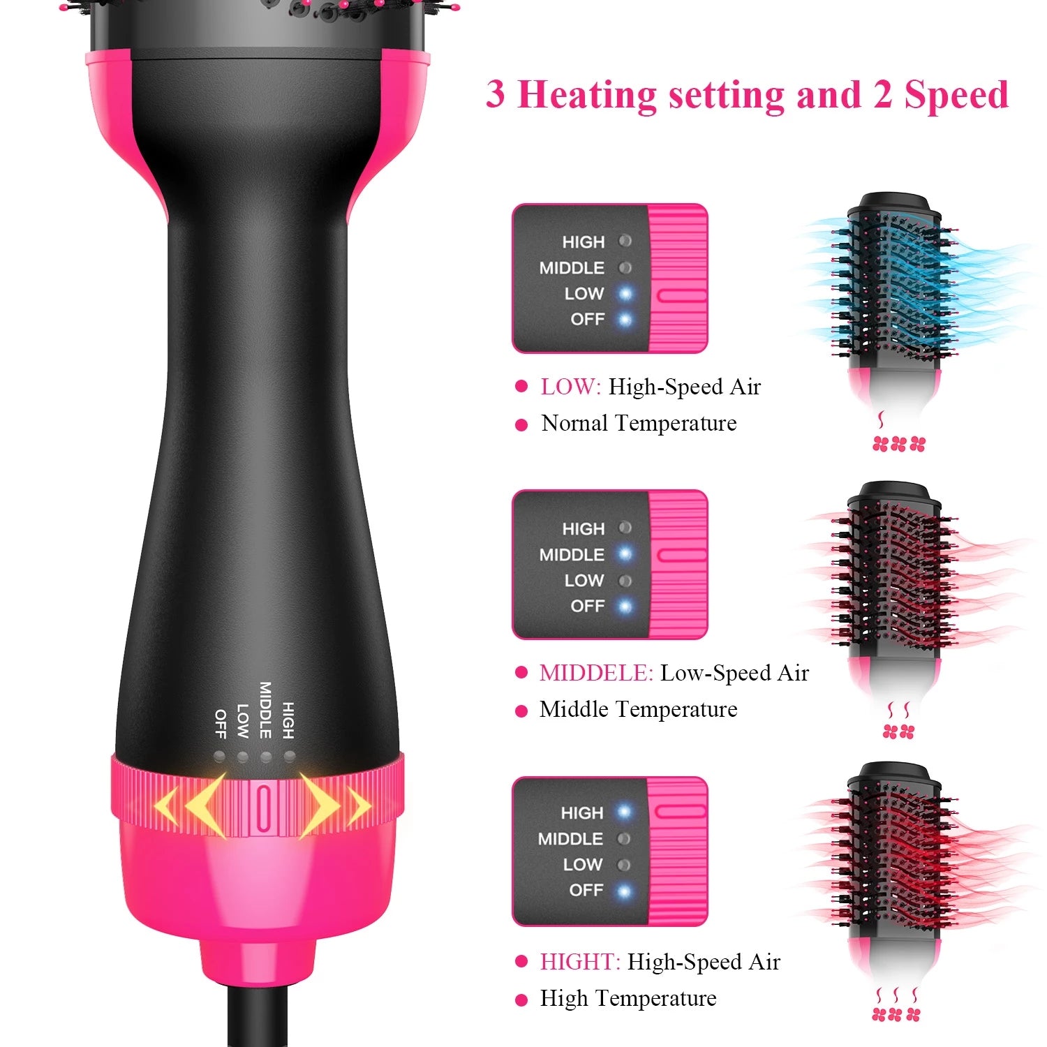 One Step Hot Air Brush: The All-in-One Styling Solution for Flawless, Voluminous Hair!